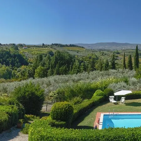 Holiday home Casa Vacanza Il Borraccio *